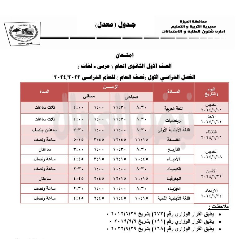 محافظ الجيزة يشدد علي رفع درجة الاستعداد لاستقبال امتحانات الفصل الدراسي الاول