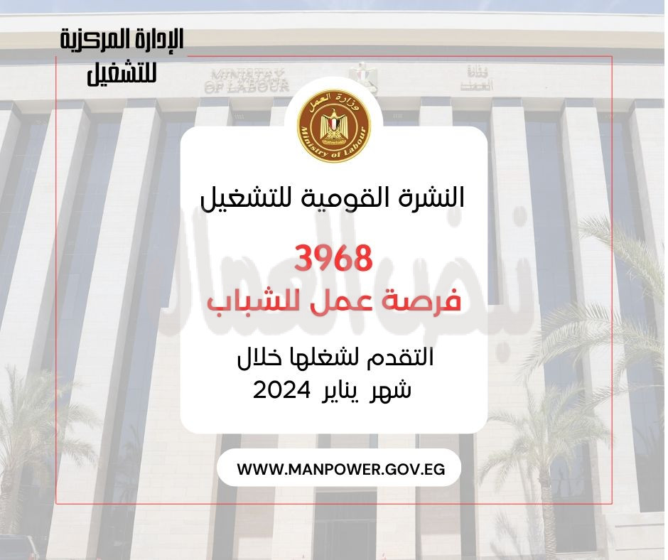 الإنفوجراف  العمل تُعلن عن 3968 فرصة عمل في 26 شركة خاصة بــ 7 محافظات