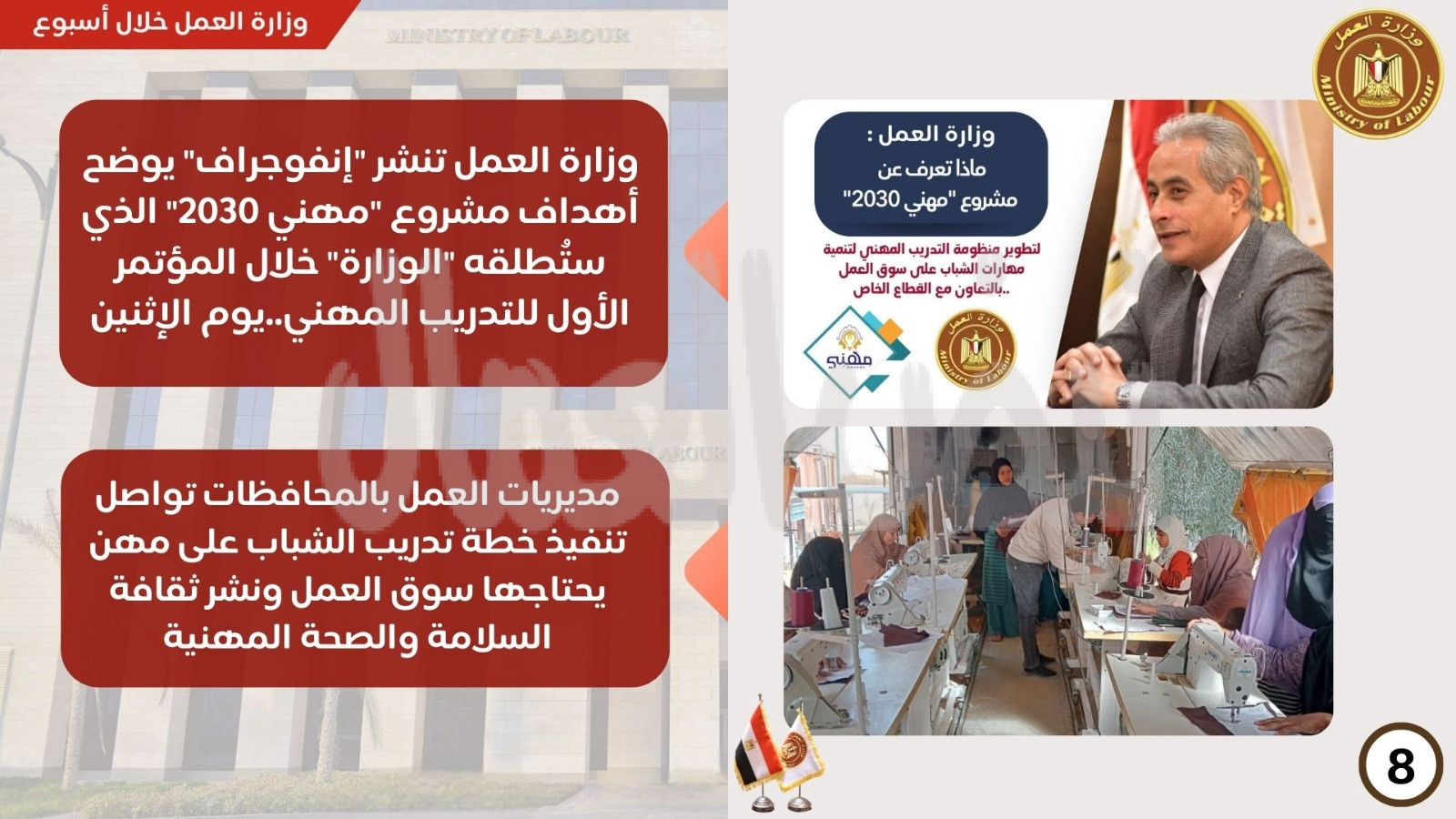 استعدادات لاطلاق مشروع “مهني 2030”..ولقاء بشأن “مشروع قانون العمل