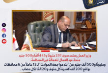 وزير العمل يعتمد صرف 297 مليونًا و445 ألفًا و500 جنيه منحة عيد العمال للعمالة غير المنتظمة..