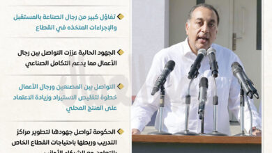 بالإنفوجراف:  تصريحات رئيس الوزراء عقب جولته بالعاشر من رمضان