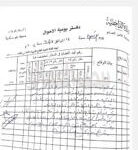 زاهي حواس وراء فتح مقبرة خنتي كا التي سرقة منها الجدارية!