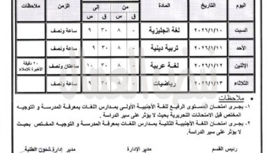  تعليم “أسيوط” تعتمد جداول امتحانات الفصل الدراسى الأول للعام الدراسى 