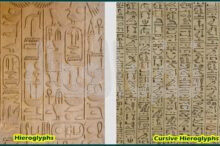 Script and Language of Ancient Egypt .
