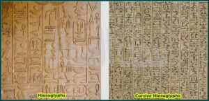Script and Language of Ancient Egypt .